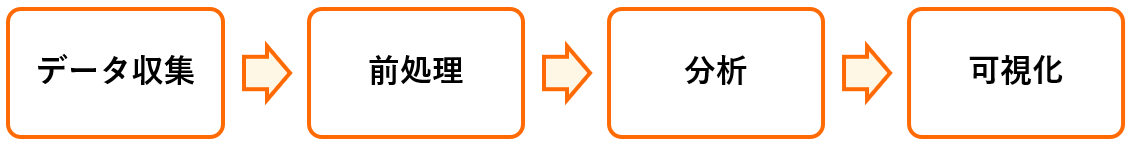 about_img06